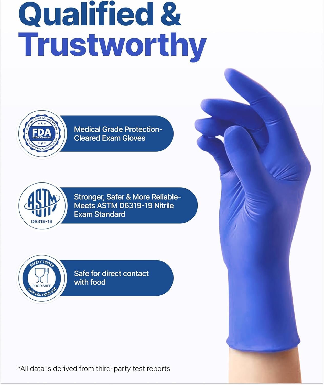 Schneider Nitrile Exam Gloves, Dark Blue, Disposable Gloves, Latex-Free, Powder-Free, Food Safe for, Cooking, Household Use