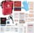 Surviveware 98 Pcs Comprehensive Premium Survival First Aid Kit – Medical Emergency Kit for Travel Camping Gear, Home Essentials & Outdoor Emergencies – HSA & FSA Eligible Survival Kit